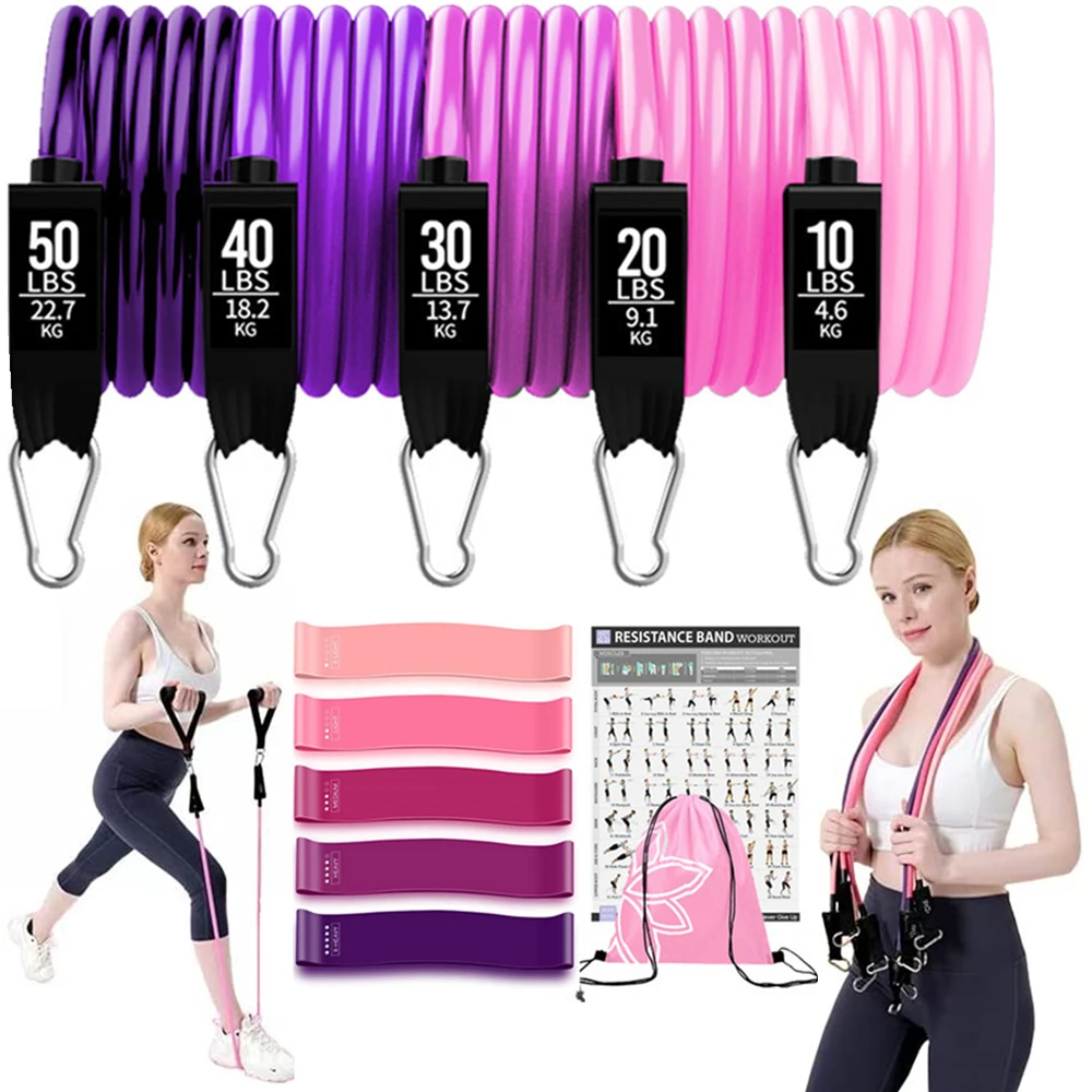 Resistance Loop Band Set Butt and Legs for Women Home Gym Exercise Yoga Progressive Strength Training Fitness Workout Equipments