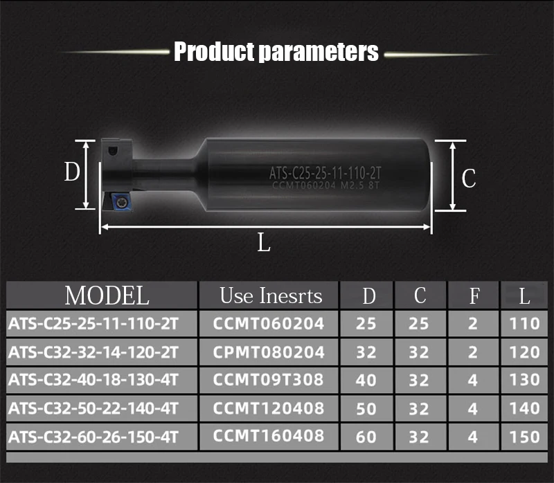 T-Slot Milling Cutter Shank ATS C25 C32 CNC Machine 25mm 32mm Groove Tool Holder Use CCMT CPMT Carbide Inserts ATS-C25-21-H9-110