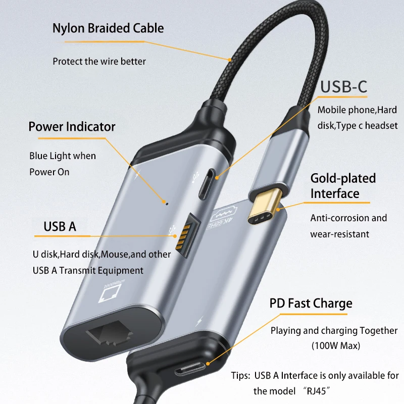 Mini adaptador dp rj45 4k 60hz tipo-c conversor de vídeo com pd 100w para hdmi-compatível vga dp para macbook air pro switch