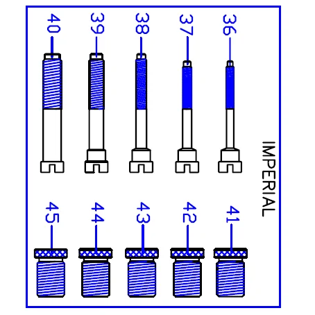 Imperial Mandrel and Nosepiece Set for HN-02 riveter