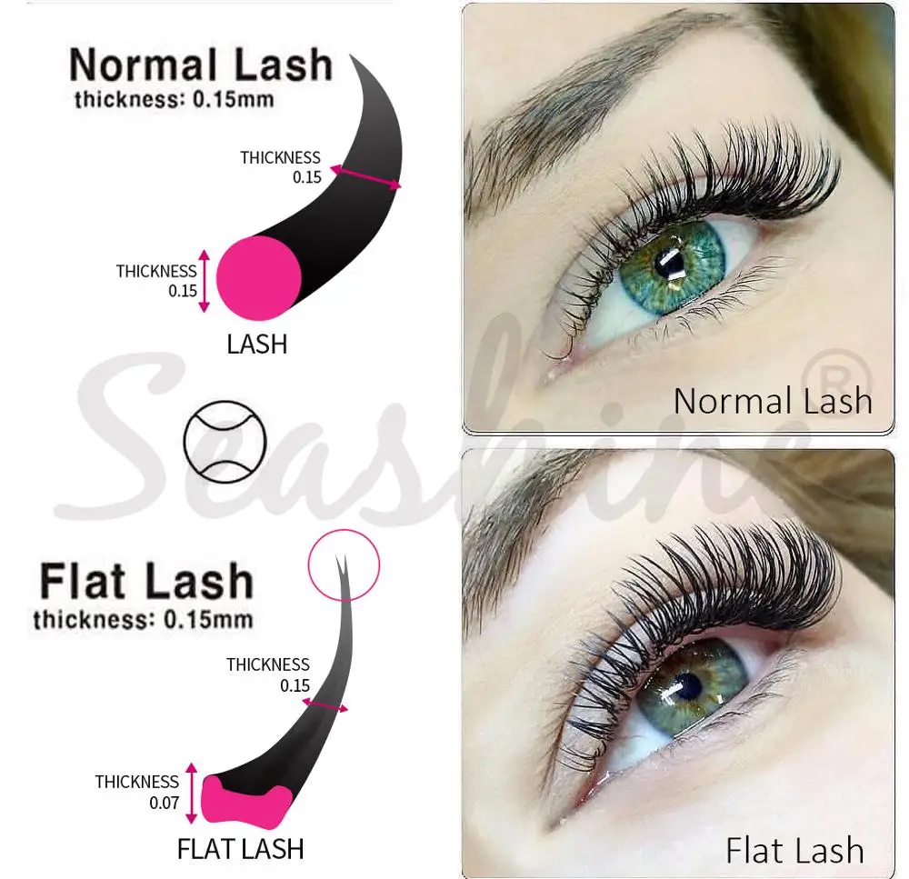 Seashine 12lines/Tray Curl J/B/C/D individual Lashes Flat Lashes Hand Made Eyelash Extension Premium Ellipse Accept OEM Makeup