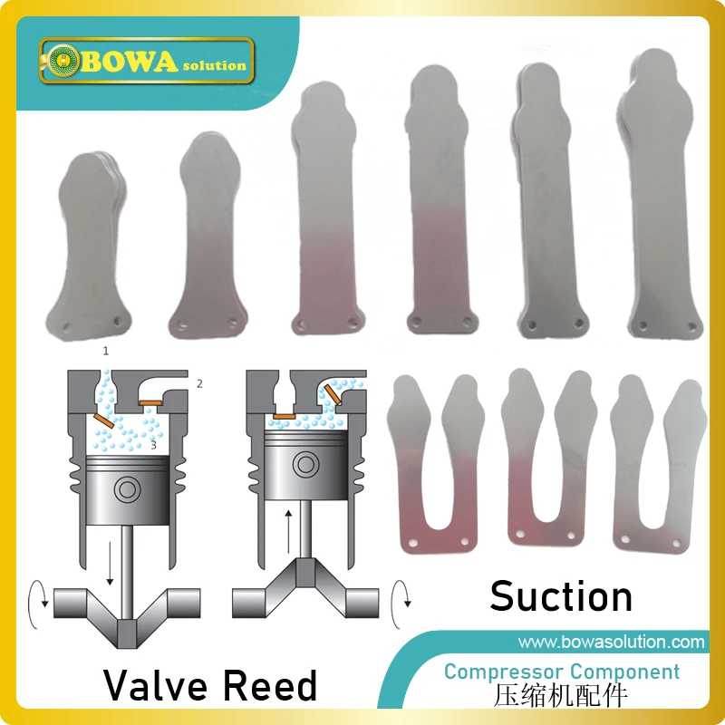 

Suction valve reed is a component of valve plate complete in order to keep pressure increasing during compressing process