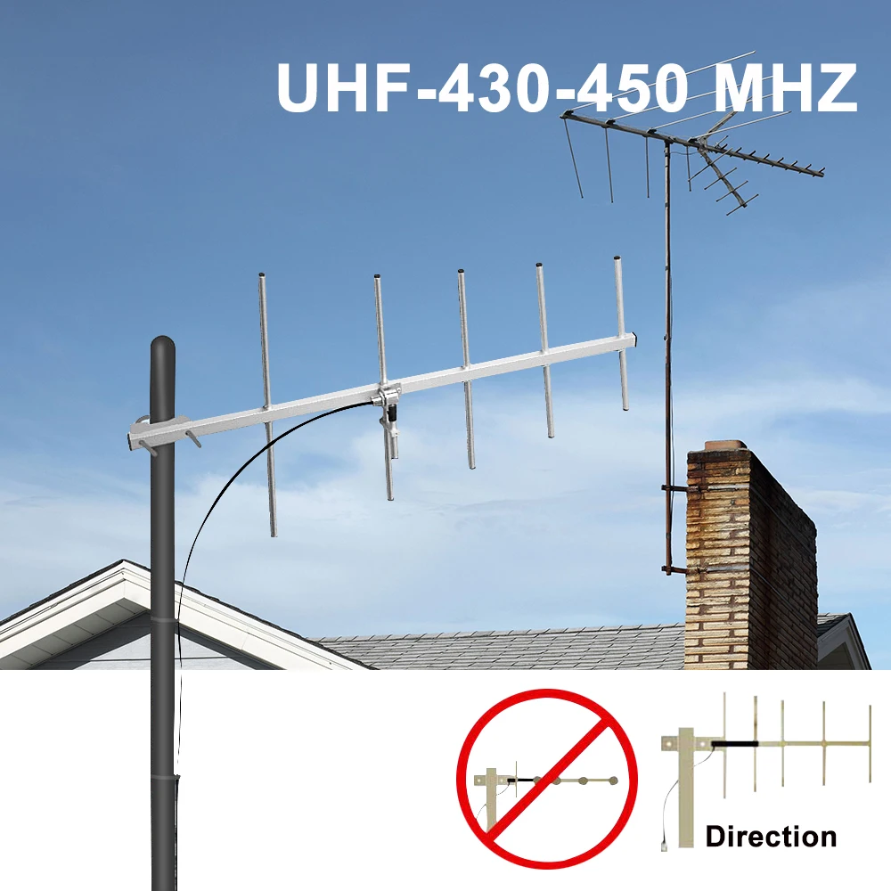 

Walkie Talkie UHF Yagi Antenna 430-450MHz two way radio Yagi Gamma Antenna 11dB 100Watt Five Elements SO239 Connetor