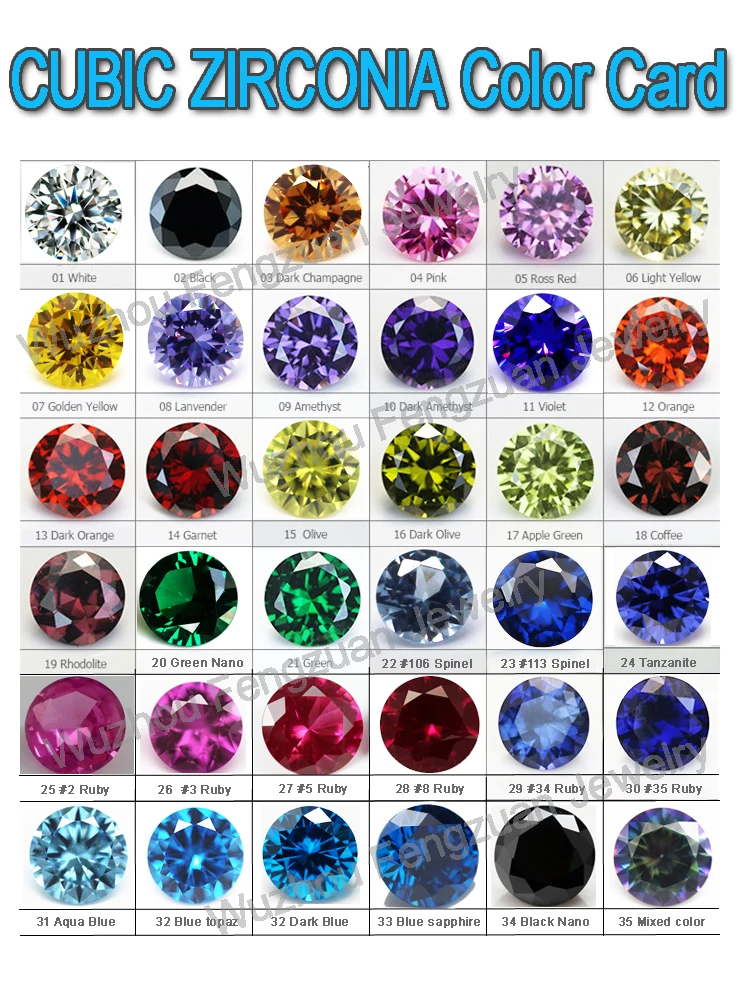 Wholesale AAAAA Round Shape Loose Gemstone 1mm-3mm Small Size Star Cut Sythestic Cubic Zirconia Hot Sale for Jewelry Making DIY