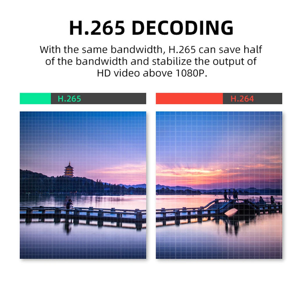 ใหม่ล่าสุด H265 DVB-T2ดิจิตอลรองรับ Dolby AC3 FTA H.265/ HEVC 10Bit H264 Dvb T2สำหรับเนเธอร์แลนด์ภาษาเช็คคำฝรั่งเศสอิตาลีฯลฯ