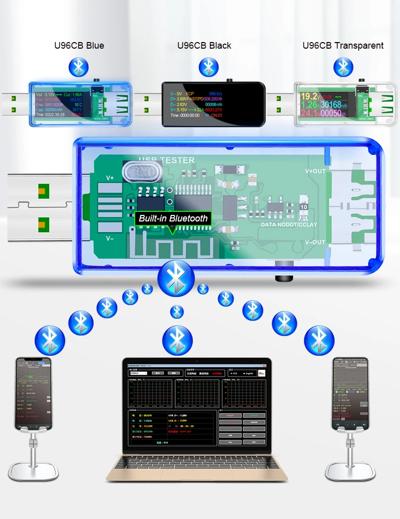 15 in 1 USB 3.1 Tester DC Power Meter Digital Voltmeter Voltimetro Volt Meter Power Bank Wattmeter Voltage Doctor Detector