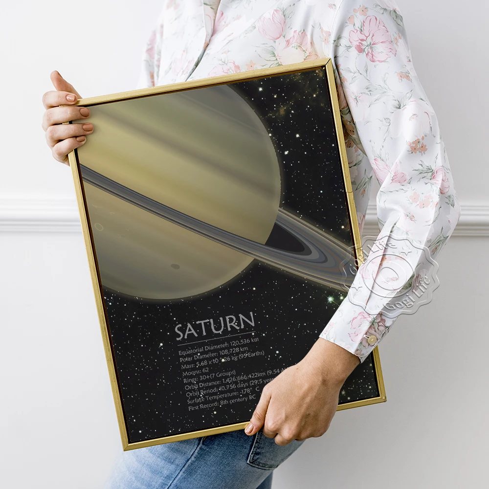 

Space Saturn Print Art, Saturn Expedition Prints Poster, Galaxy Planet Wall Decor, Home Decoration, Universe Astronaut Wall Art