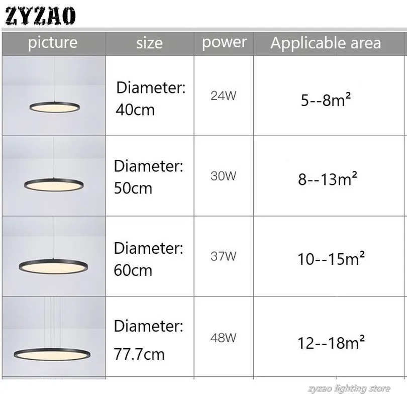 Imagem -06 - Nordic Designer Simples Criativo Redondo Led Luz Pingente Moderno Restaurante Sala de Jantar Cozinha Pendurado Luz Quarto Lâmpada Cabeceira