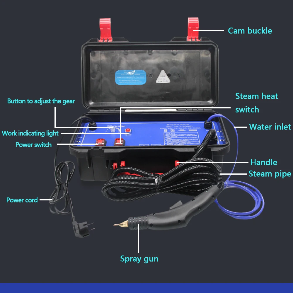 Multi-Purpose 3000W Steamfast Movable Auto Interior Steam Cleaner For Air Condition ,Kitchen,Bathtub, PPf Car Paint Film