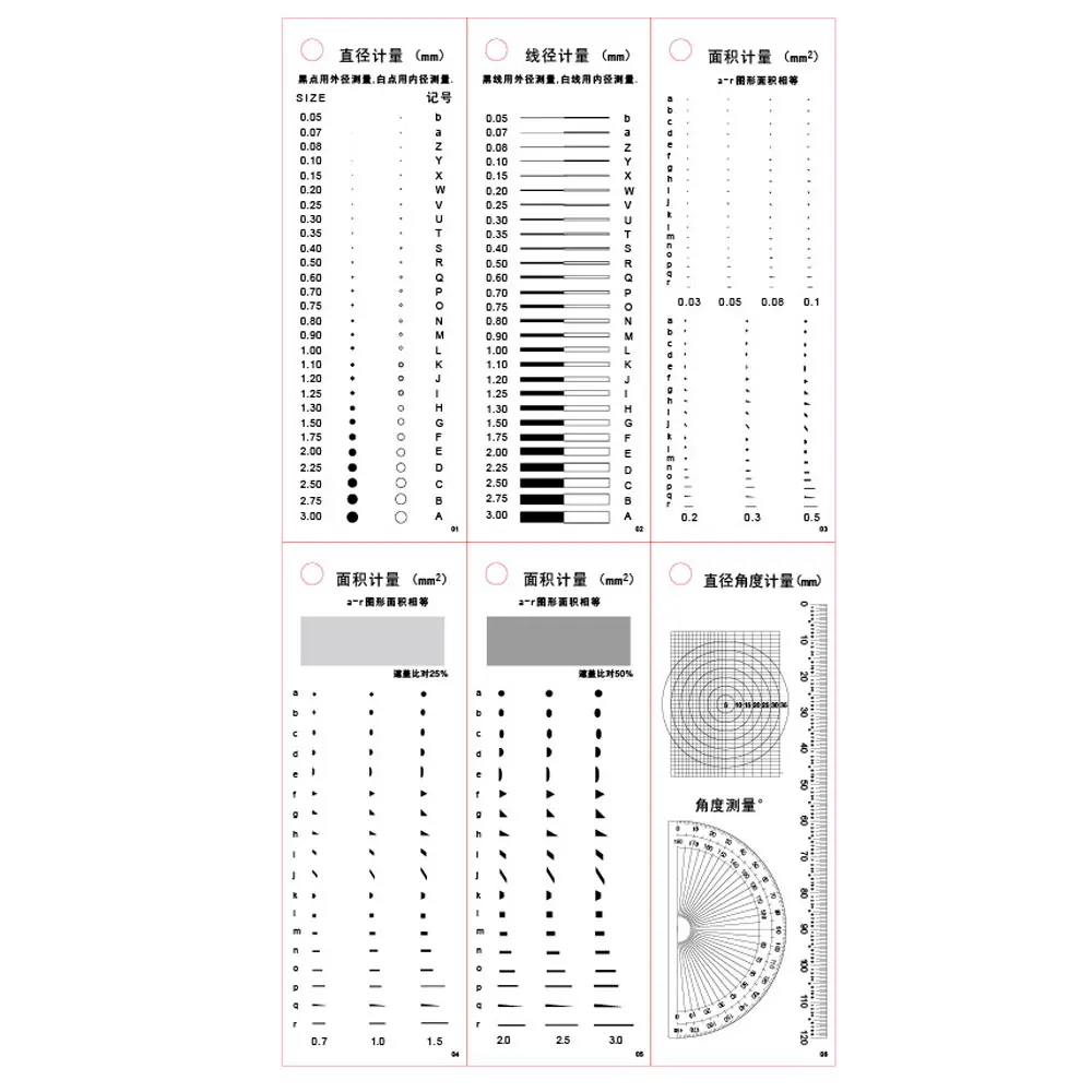 Factory Quality Inspection Stain Point Measurement Gauge Defective Control Comparison Card MICROMETER Gray Scale Contrast Ruler