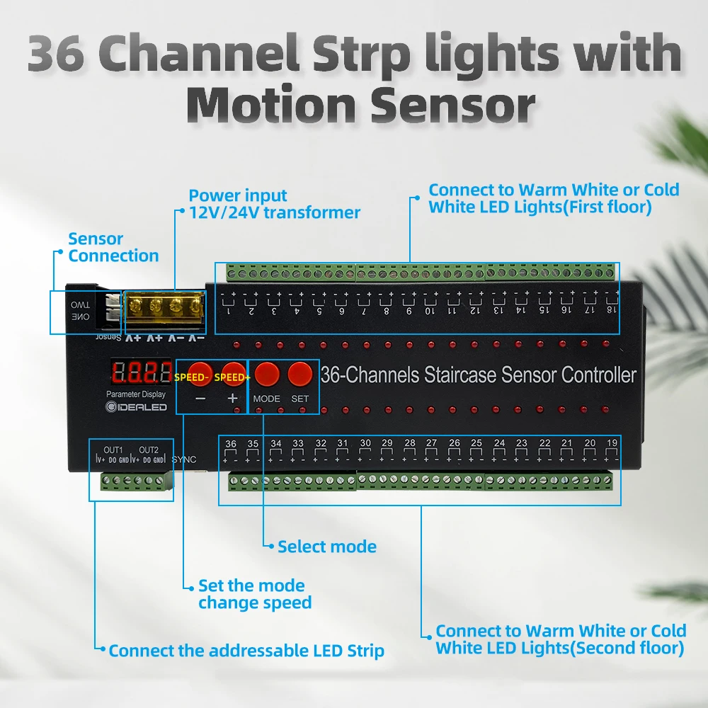 LED Stair Light Strip Human Motion Sensor Dimming Light Wireless Indoor 12V Flexible LED Strip Step Staircase Lamp Running