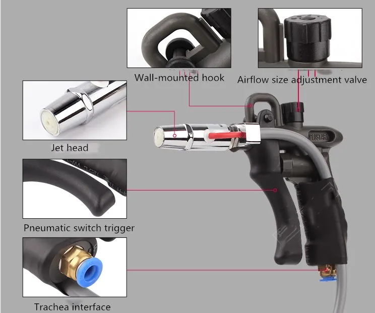 Pistola de aire de ionización industrial de 220V, eliminador estático, soplador de iones electrostáticos, 4,0KV, 0,2-0,8Mpa