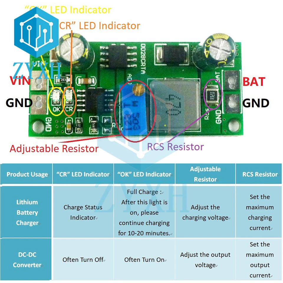 1A 3.7-18.5V Li-ion LiFePO4 Battery Charger Module DC-DC Buck Converter Adjustable 4.2V 4.3V 4.35V 8.4V 12.6V 16.8V 21V