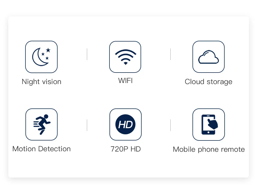HD 보안 홈 와이파이 무선 카메라 나이트 비전 스마트 원격 네트워크 미니 카메라