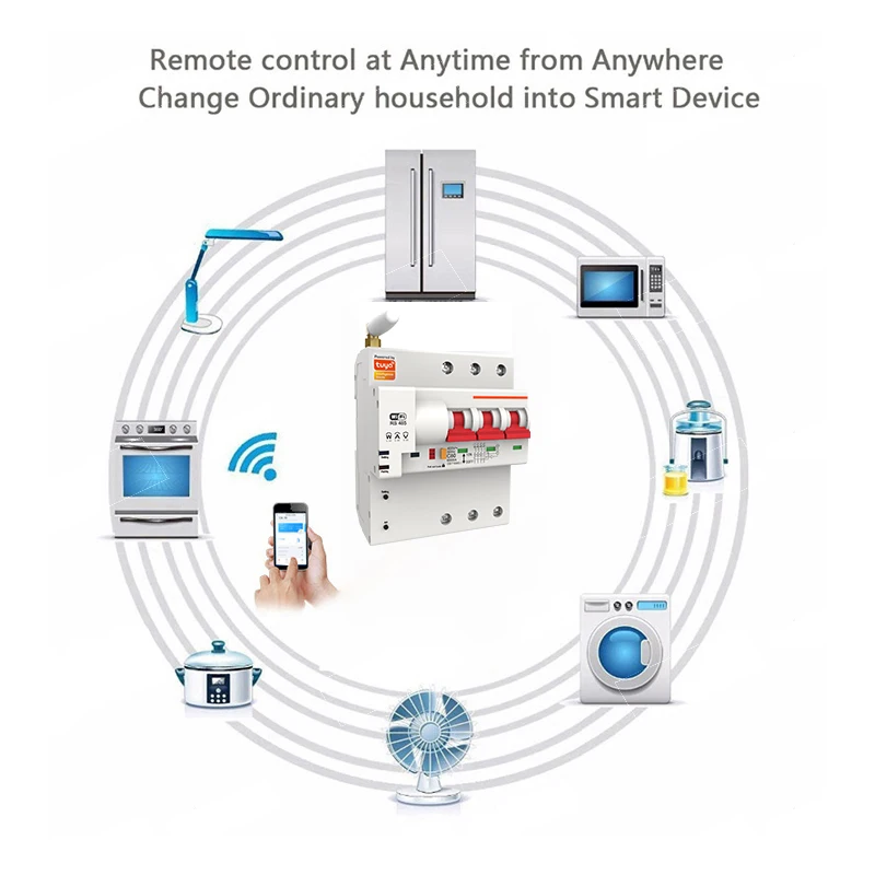 16A-125A 3P WiFi Circuit Breaker with Power Monitoring Timer Wireless Control Work With Google Home Alexa