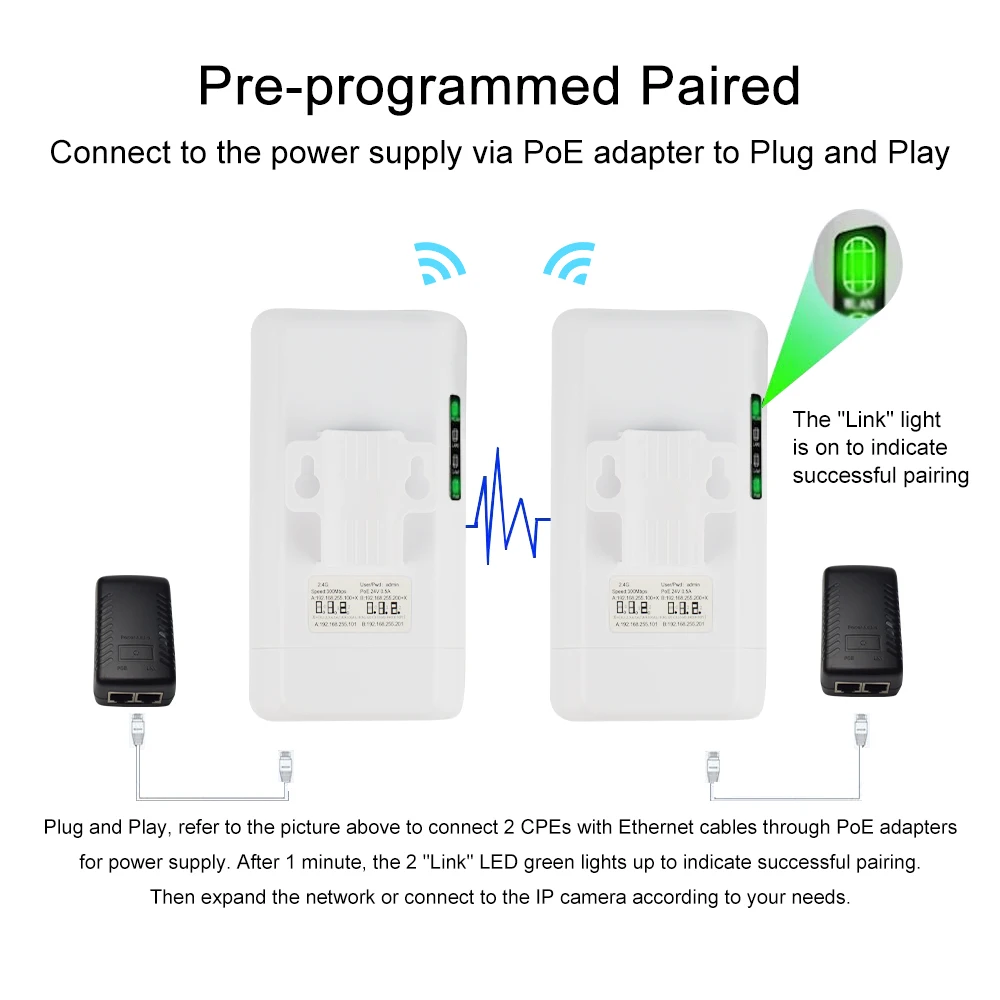 KuWFi 2.4G Outdoor WI FI Router 300Mbps Powerful WIFI Repeater Point to Point WiFi Range Extender Amplifier Increases 1KM