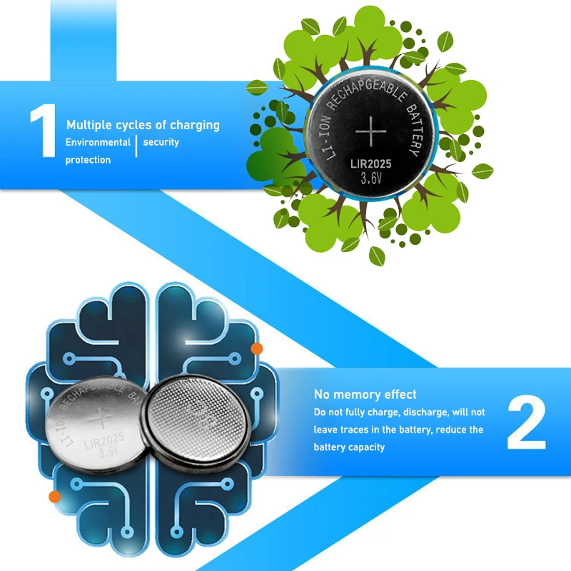 5PCS Bateria Recarregável LIR2025 3.6V Botão De Lítio Embutido Células De Moeda Baterias De Relógio LIR 2025 Substitui CR2025