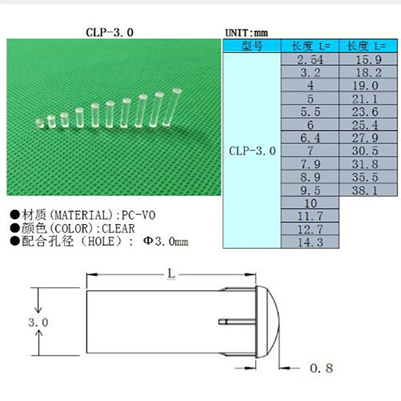 Tubo de luz para lámpara Led de diodo de 3MM, reemplazo de CLP-3.0, color claro, 100 MM-2,54 MM, 38,1 unidades