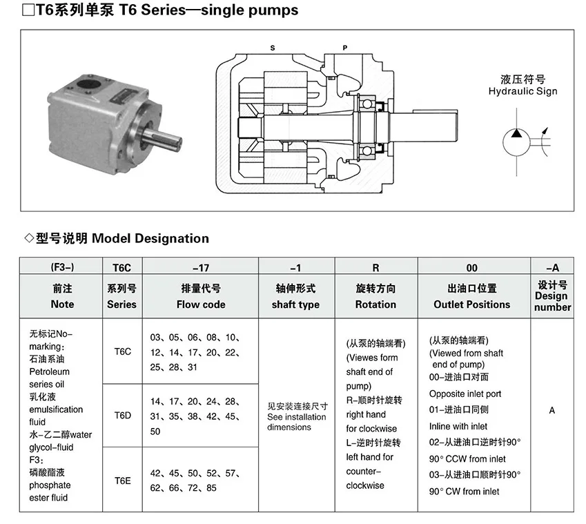 Denison T6 series vane pump  T6D-035-2R00-C1/T6D-035-2R00-B1/T6D-035-1R00-A1 electric cast iron hydraulic oil pump