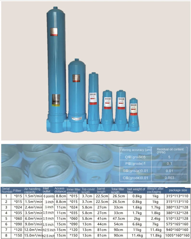 Automatic Dry Air Filter 1-1/2