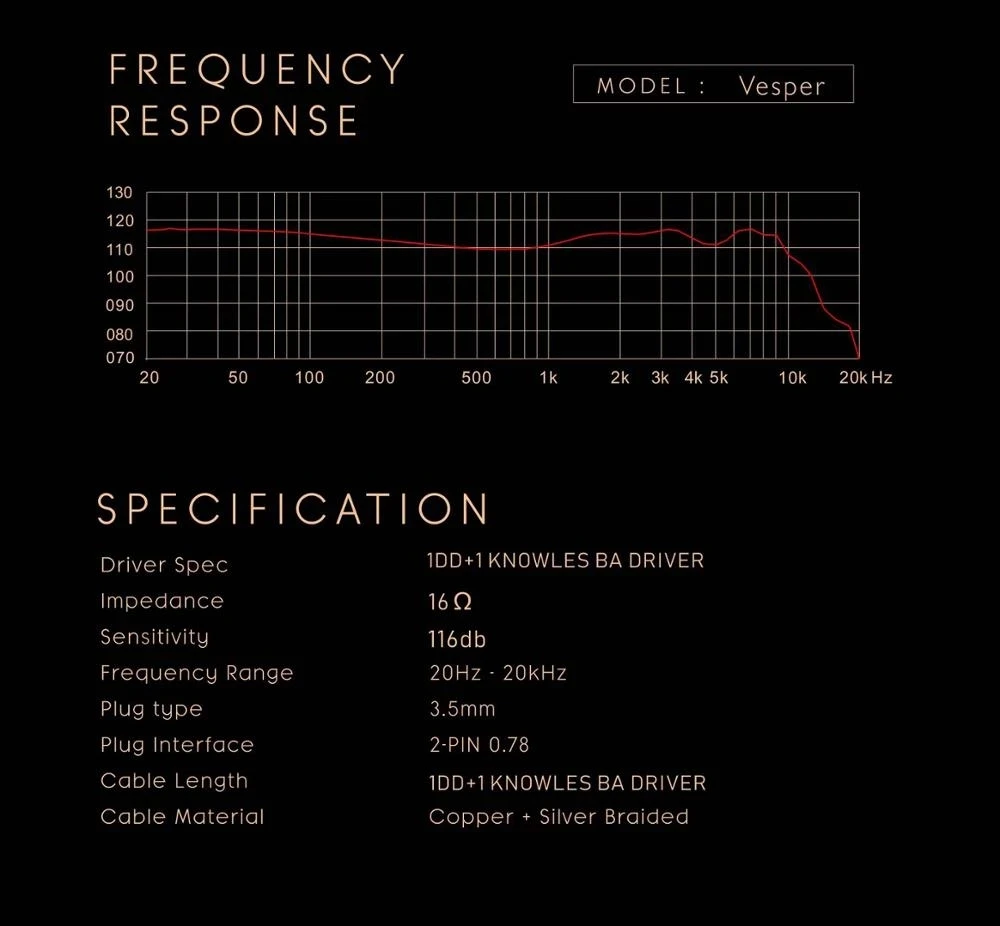 QOA Vesper 인이어 이어폰 하이브리드 드라이버, HIFI DJ 모니터 이어폰, 이어버드 헤드셋, 분리형 케이블 포함, 1DD 1BA