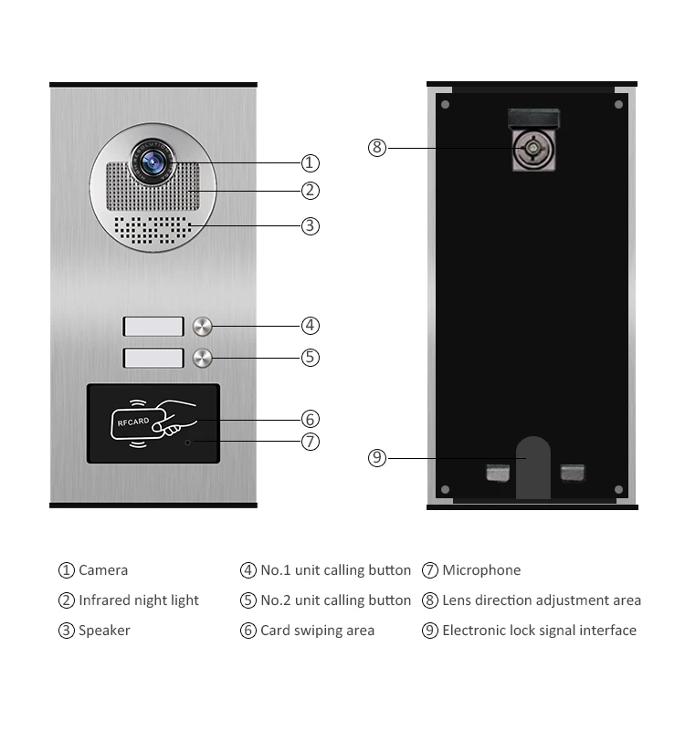 4.3 inch 2/3/4/6 Apartment/Family Video Door Phone Intercom System RFID IR HD 700TVL Camera Doorbell Night Vision Camera Water