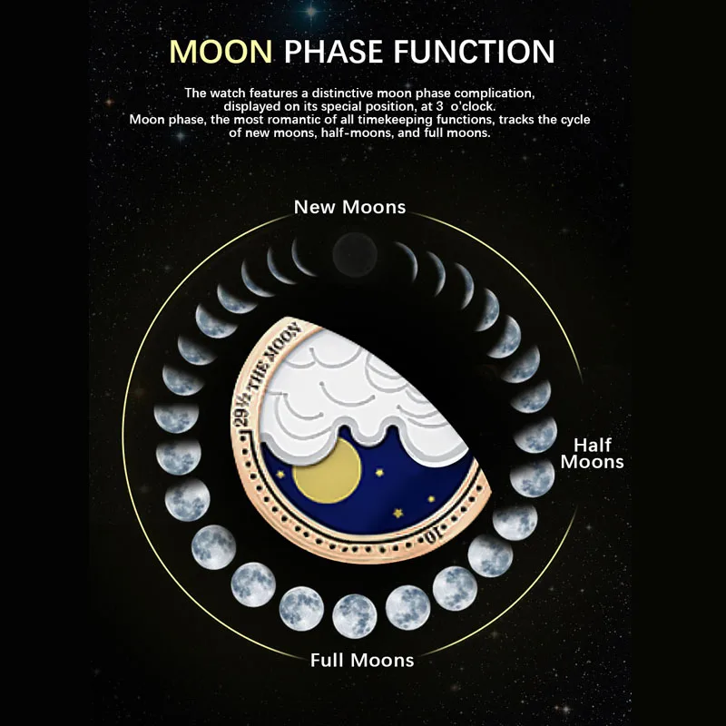 LOBINNI العلامة التجارية الفاخرة الرجال التلقائي ساعة ميكانيكية مقاوم للماء الياقوت كريستال الساعات احتياطي الطاقة Moonphase الرجال على مدار الساعة