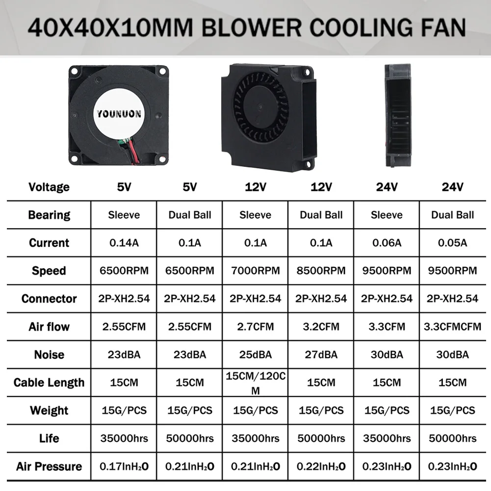 2PCS YOUNUON 40mm 3D Printer Fan 12V 24V 5V 4010 Blower Printer Cooling Accessories DC Turbo Blower Fan Radial Fans 40x40x10mm