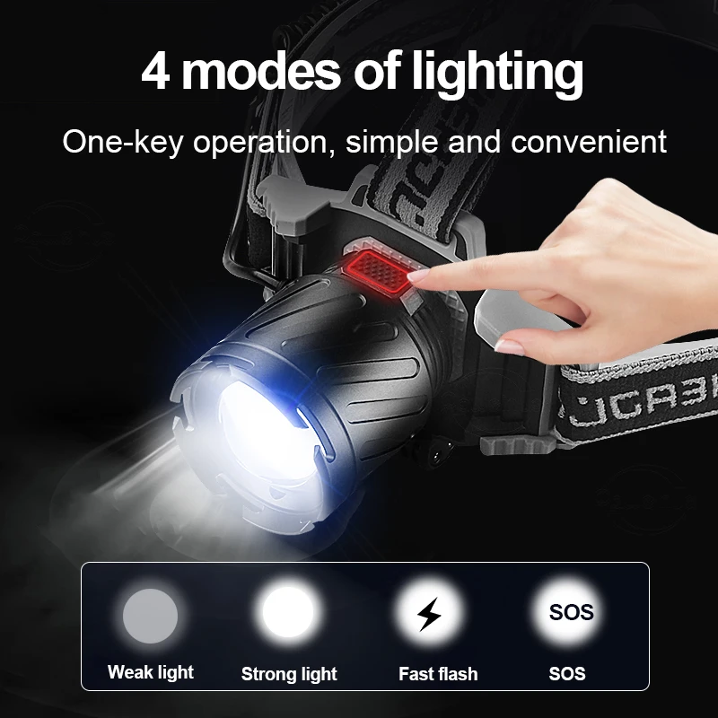 New XHP99 LED 100000LM Powerful Bright Head Flashlight USB Rechargeable 18650 Headlight COB Headlamp Fishing Bicycle Head Torch