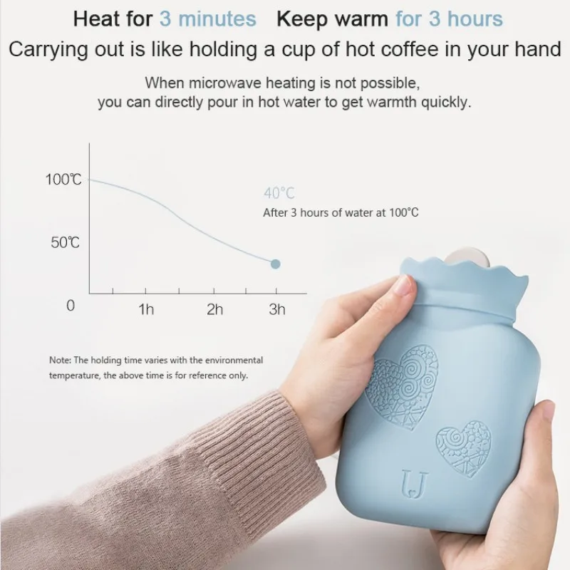 Hot Water Bag Sleeping Tool Heating Silica Gel Bottle Knit Cover Living Gel Hand Warm Bottle Gift Winter Silicone Hot Water Bags