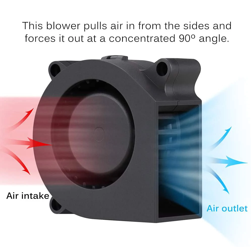 Gdstime-ventilador de impresora 3D de 40mm, 2 piezas, 40mm x 40mm x 20mm, 4020 Turbo, DC 24V, 12V, 5V, rodamientos de bolas duales, ventiladores de