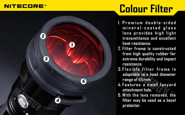 Imagem -06 - Nitecore Nfr65 Nfg65 para Filtro P30i Difusão de Vidro Revestido Mineral Lanterna com Cabeça 65 mm Acessórios Vermelho Verde Cores