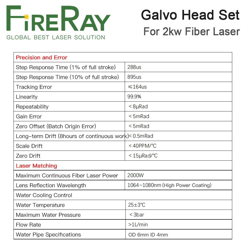 FireRay HP10-2000 Galvo Scanner Apeature 10mm Galvo Head Set with Scan Lens and Beam Combiner for 2000w Fiber Laser Source