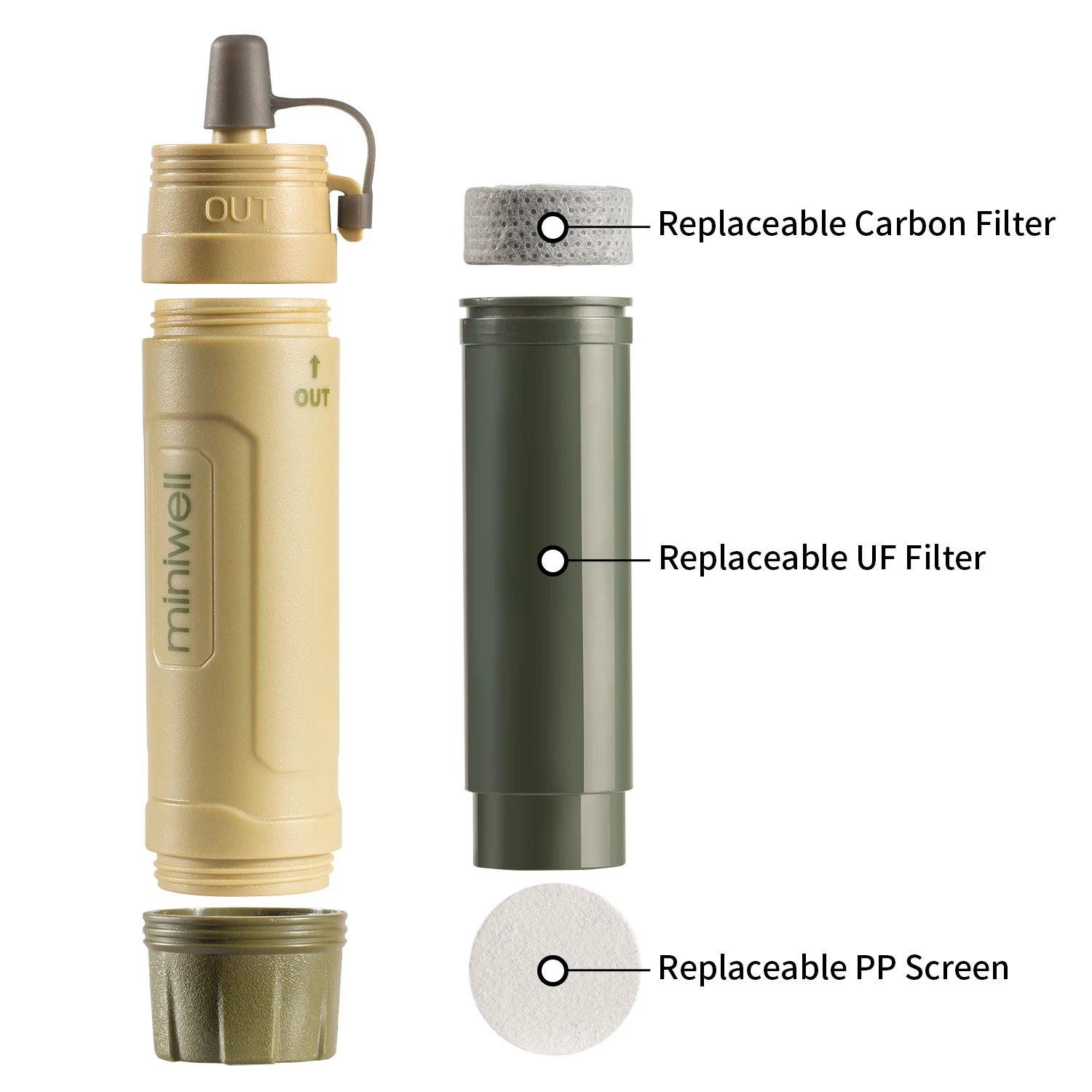 

miniwell outdoor water filte L605 Series