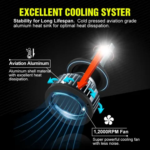 10 best sales xstorm h4 led - №6