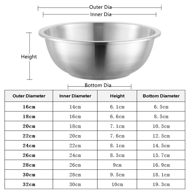 18-32cm 304 Stainless Steel Salad Bowls Set With Lid Durable Kitchen Baking Prep Mixing Cooking Bowl Food Vegetable Soup Pot