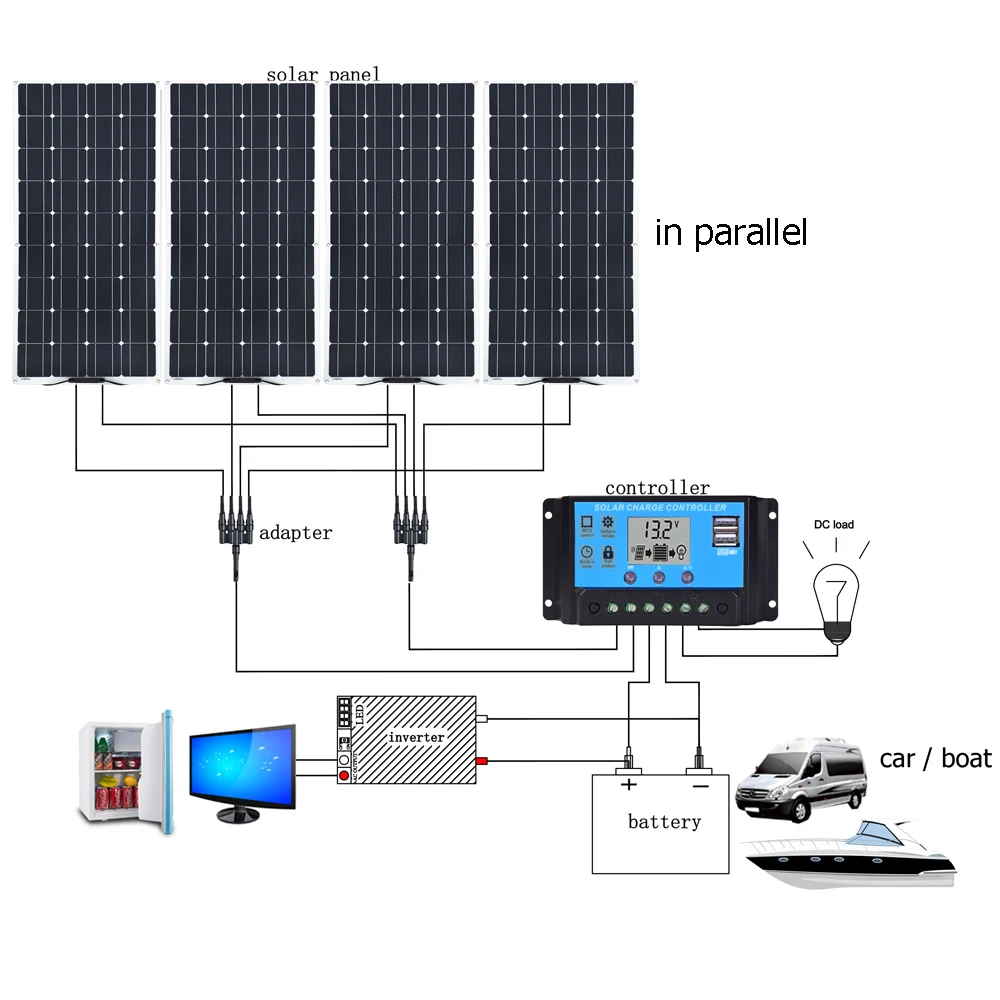 12V Solar Panel Kit 300W 600W 450W 150W Battery Charger Flexible Solar System with Solar Controller 12V 24V for Car Boat RV Home