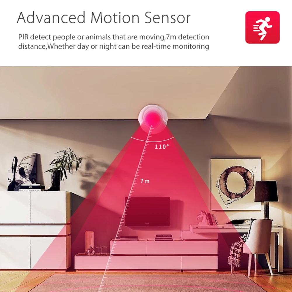 Wolf-Guard Mini Smart Pir Motion Sensor Switch Tuya Wifi Ultra-Licht Infrarood Menselijk Lichaam Detector Hoek Verstelbare met Batterij