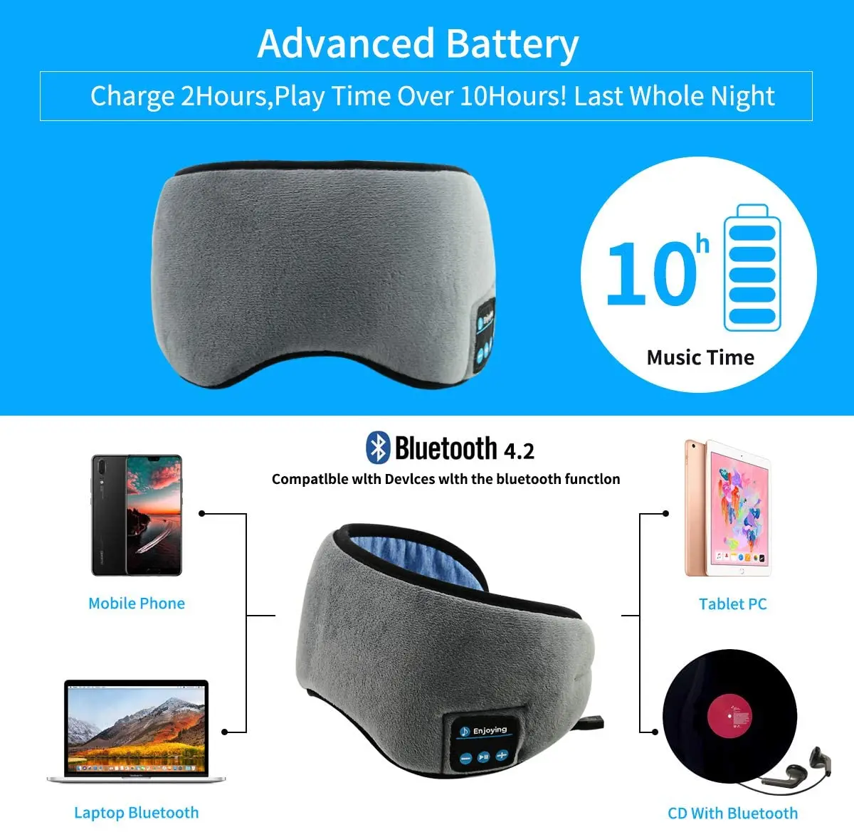 Wasbare Hoofdtelefoon Bluetooth 5.0 Oogmasker, Draadloze Muziek Reizen Slapen Headset Masker