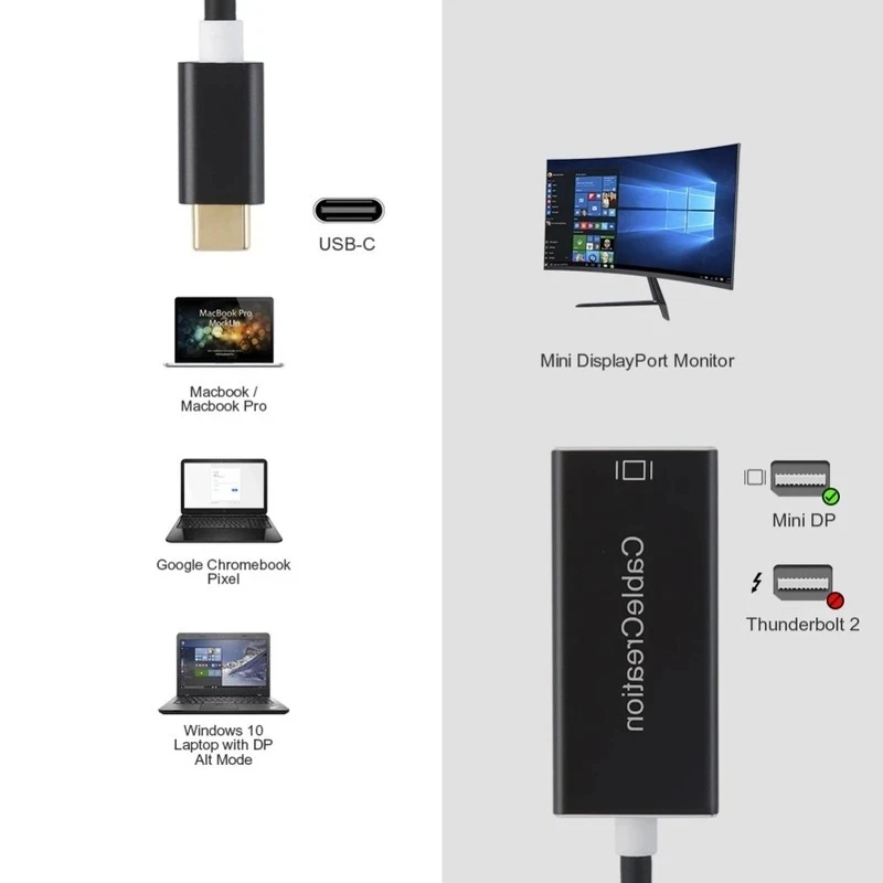 USB C to Mini DisplayPort 4K@60Hz Type C to Mini DP Adapter (Not Thunderbolt Adapter) MacBook Pro 2017/2018 Chromebook Pixel