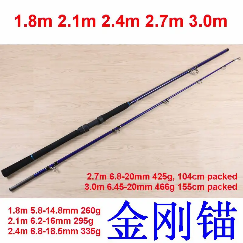 ZZ85 Sunboen Maogan 1.8m 2.1m 2.4m 2.7m 3.0m 2 Sections 3.3m 3.6m 3 Sections Carbonfiber Surf Casting Fishing Rod Tip Dia. 6.8mm