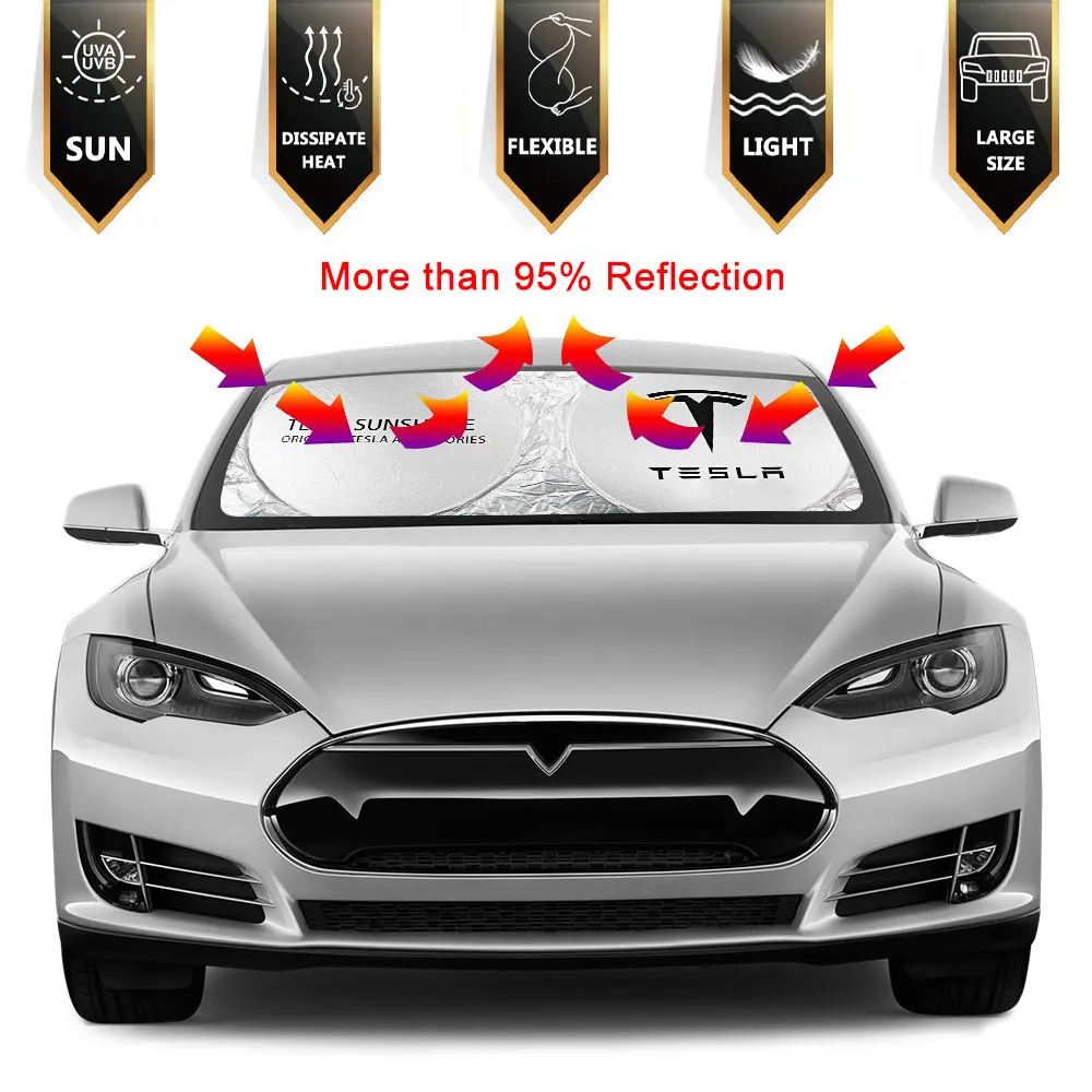 Tesla Sunshade Visor | Model 3 X S Y
