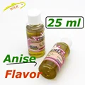 ANISE