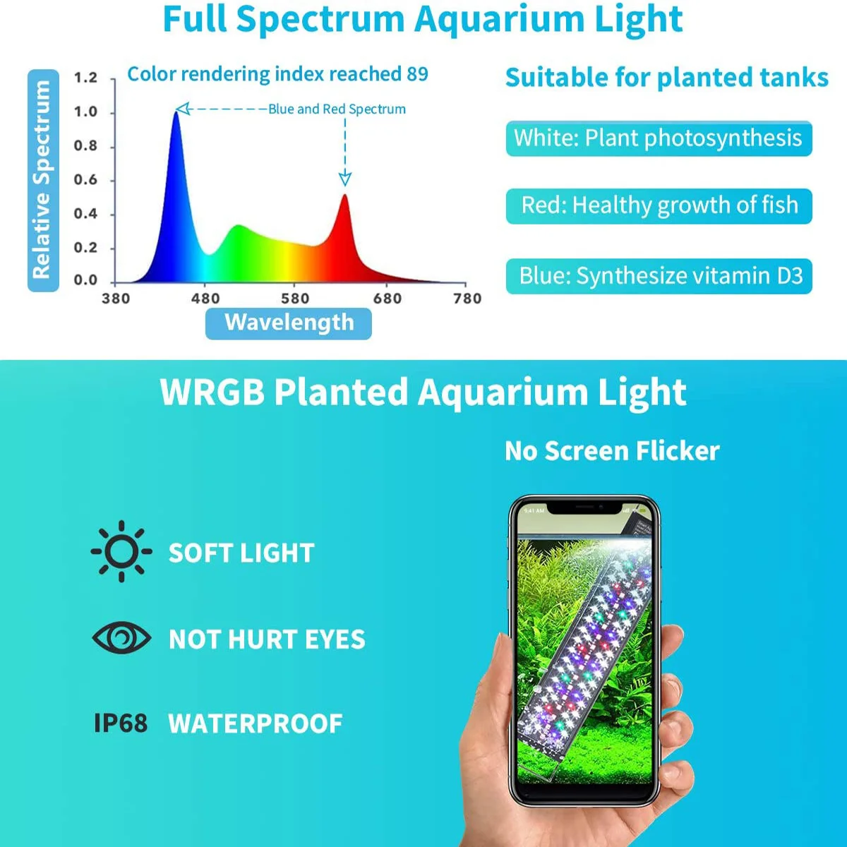 60/75CM 24/7 Beleuchtung Aquarium LED Licht Sonnenaufgang Tageslicht Mondlicht Einstellbare Timer Einstellbare Helligkeit Aquarium Licht