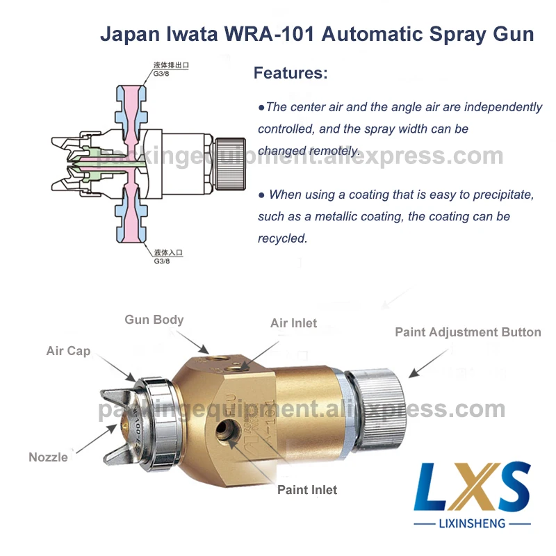 이와타 스프레이건 WRA-101 자동 왕복 로봇 스프레이 건, 일본