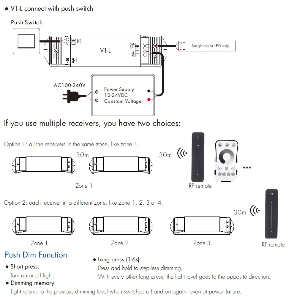 LED Dimmer 12v 24v 1CH 15A DC PWM 2.4G Wireless Smart Wifi Wall Touch Single Color LED Strip Light Dimmer Controller Switch V1-L