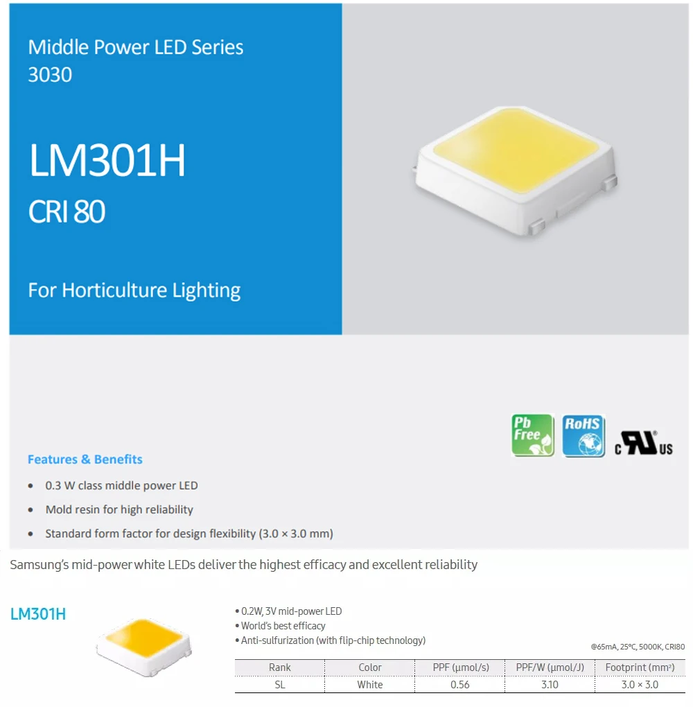 Figolite-성장 QB288 LM301H 125W 믹스 660nm UV IR LED, 그로우 라이트 보드, 방열판 전용, 드라이버 없음