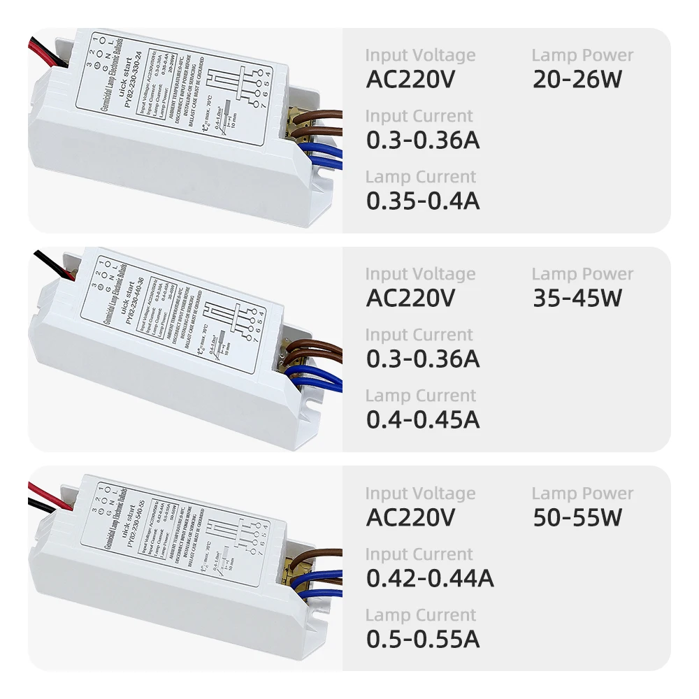 ZHMZH alimentatori elettronici universali per tubo lampada UV 4-18W 24W 36W 55W lampada germicida ultravioletta luci di sterilizzazione UVC AC220V