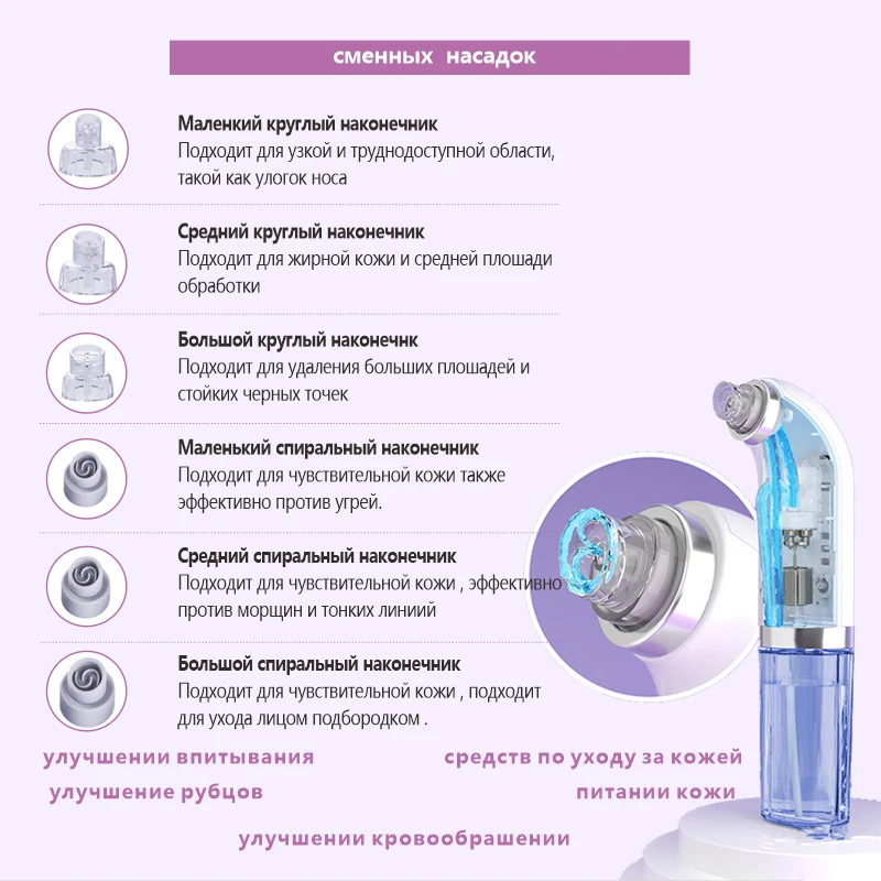 инструменты для удаления черных точек вакуумный очистить пор перезаряжаемое устройство гуаша чистка лица от прыщей