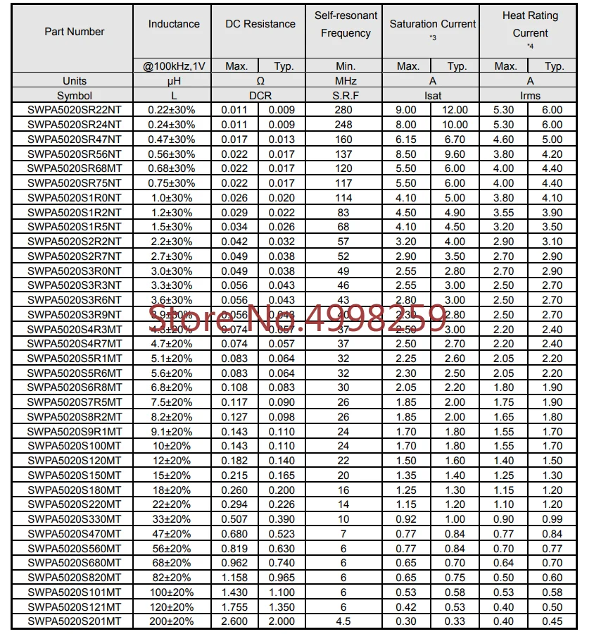 SWPA5020S2R2MT 2.2UH SWPA5020S6R8MT 6.8uH SWPA5020S330MT 33uH SWPA5020S5R6MT 5.6uH SWPA5020S470MT 47uH SWPA5020S1R5NT 1.5UH 5020